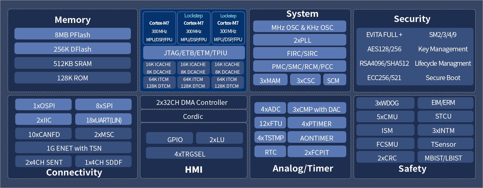 FC7300.jpg